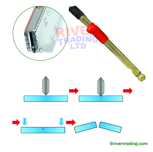 CUTTING TOOL